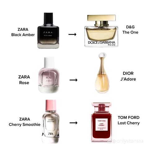 dupe coco chanel zara|zara violet perfume dupe.